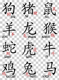 What is the cancer personality like? Constellations Sign In Black Color Illustration Tattoo Chinese Zodiac Scorpio Astrological Sign Zodiac Signs Set Mammal Libra Vertebrate Png Klipartz