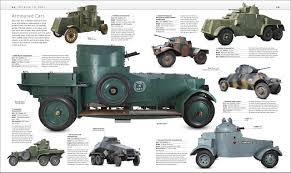 Search over 160,000 ads on the uk's local motors marketplace. Tank Book The Tank Book 9780241250310 Amazon Com Books