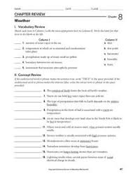 Written by tri margareta tuesday, november 26, 2019 add comment edit. Dew Point Lesson Plans Worksheets Lesson Planet