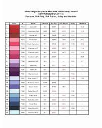 57 Unexpected Polystar Embroidery Thread Conversion Chart