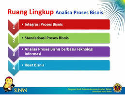 Memahami pengertian analisis swot dalam dunia bisnis. Ruang Lingkup Analisa Proses Bisnis Materi Kuliah Program Studi Sistem Informasi