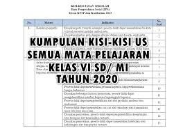 Kompetensi tersebut dicapai melalui proses pembelajaran intrakurikuler, kokurikuler, dan/atau ekstrakurikuler. Kisi Kisi Us Kelas 6 Sd Mi Tahun 2020 Semua Mata Pelajaran Pendidikan