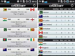 Find the current score, final results and other live cricket scores data. Today Live Cricket Score Board
