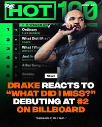 Image result for Drake 2-BQ