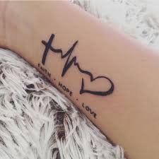 Faith and little jesus fish tattoos on wrist tattooshuntcom. Faith Hope Love This Tattoo Reminds Me What I Believe Faith Hope Love Tattoo Hope Tattoo Believe Tattoos