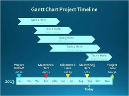 Gantt Chart Template Google Docs Gantt Chart Template Doc
