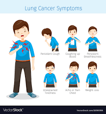 These symptoms can still be a sign of lung cancer because lung. Lung Cancer Symptoms Early Stage