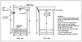 You can easily adjust the coop so you have it of the right size for the number of ducks you are going to you can build this project using my free outdoor duck house plans. Wood Duck Management In Alabama Alabama Cooperative Extension System