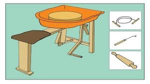 Soal tersebut terdapat pada buku tema 1 kelas 5 sd halaman 127. Kunci Jawaban Buku Tema 1 Kelas 5 Sd Halaman 123 131 Ide Pokok Bacaan Gerabah Dari Pulau Madura Tribunnews Bogor