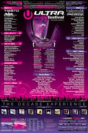 You'll need to let everyone know the proper dates, times, and locations well in advance, and for this, you'll need music flyer templates. Previous Lineups Ultra Music Festival