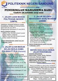 Maybe you would like to learn more about one of these? Bimbingan Belajar Cpns Yogyakarta Lowongan Cpns 2020 Untuk Lulusan S1 Terbaru