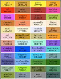 Html Code For Named Colors I E Can You Make The