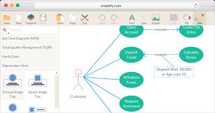 business diagram software with real time collaboration