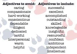 Sample references, reference lists, and letters asking for a reference. Adjectives To Avoid And Include When Giving References Adjectives Lettering Letter Of Recommendation