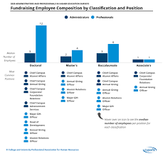 Image result for tbn:and9gctijeyl4w5xkldgsyye5sd8hq-exdrncn8dsb15oyjirbatupggnk5zww