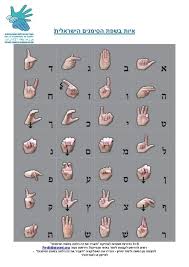 The tum language center now offers the opportunity to learn the finger alphabet as well as the basics of german sign language and to gain an insight into . Hebrew Sign Language 35 Images Israeli Sign Language Greetings For Rosh Mezeg Haavir Wheel Learn Hebrew Hebrew Lessons Sign Learn How To Sign The Word Hebrew Language