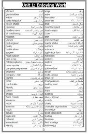 مذكرة اللغة الانجليزية للصف الثانى الثانوى الفصل الدراسى الاول 2018 Word بدون علامة مائية