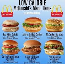 Low Calorie Mcdonalds Menu Items In 2019 Low Calorie Fast