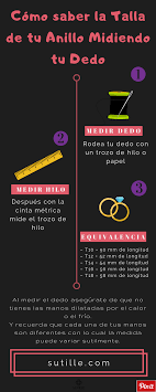 Pin En Infografias Sutille