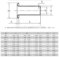 M0 9 M1 3 M1 5 M1 7 Brass Eyelet Rivet Nut Through Hole