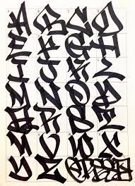 Handstyle or hand style is a term in graffiti culture denoting the unique handwriting or signature/tag of an artist, also known as a writer. Graffiti Letters 61 Graffiti Artists Share Their Styles Bombing Science