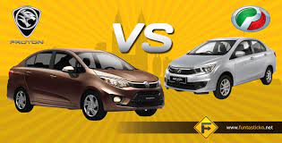 2019 proton persona vs perodua bezza: Mesti Tonton Proton Persona Vs Perodua Bezza Funtasticko Net