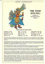 The Wind Eecatl Aztec Astrology Aztec Symbols Aztec Zodiac Signs