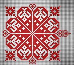 Free downloadable cross stitch patterns for beginners and intermediate stitchers. Romanian Cross Stitch Pattern Cross Stitch Embroidery Cross Stitch Designs Cross Stitch Patterns