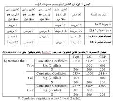 كانون الثاني يناير 2014 Scla مجلة التشخيص المخبري