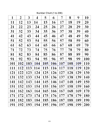 Preview Pdf Number Chart 1 200 1