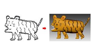 Maybe you would like to learn more about one of these? ãã¥ã¼ã¹ æ ªå¼ä¼ç¤¾ã­ã¤ã¹ã¨ã³ã¿ãã¤ã³ã¡ã³ã