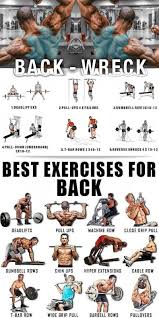 The Best Five Moves To Build A Stronger Broader Upper Back With Crazy Definition Gymguider Com Good Back Workouts Back Exercises Muscle Building Workouts