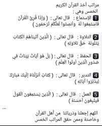 Pin By Dory On قرآن Math Prayers Islam