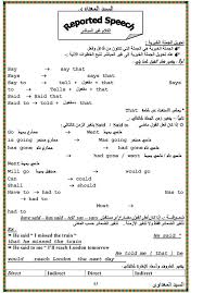 كتاب البسيط فى قواعد اللغة الانجليزية Simple Grammar Book الامتحان التعليمى