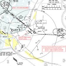 Uae Caa Ifr Vfr Plates Rocketroute