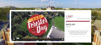 Founded in 1857 as lind university by a group of presbyteria. Kristen Nolan Cmp Director Of Conferences And Facility Rental Lake Forest College Linkedin
