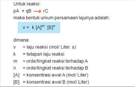 Sebutkan 5 Contoh Laju Reaksi Dalam Kehidupan Sehari Hari Brainly Co Id