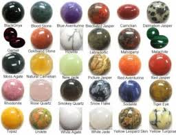 Semi Precious Stone Chart Stones Semi Precious Gemstones