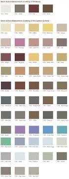 Dock Paint Colors