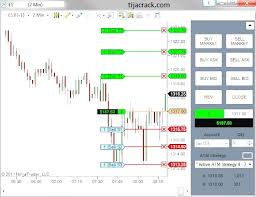 Learn more about ninjatrader group, llc affiliates. Ninjatrader Crack V80 23 2 With License Key 2021 Free Download