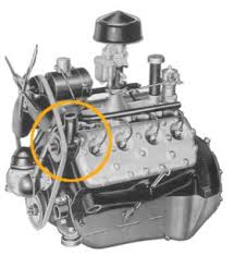 Ford Flathead Engine Identification Part I