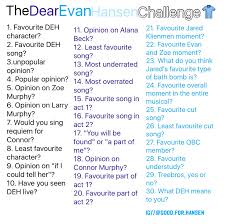 To write a letter to himself before his counseling session. The Dear Evan Hansen Challenge Sparklingwithwonder