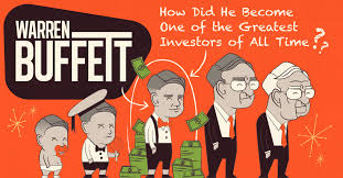 Infographic The Remarkable Early Years Of Warren Buffett