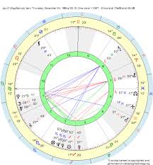 Birth Chart Jay Z Sagittarius Zodiac Sign Astrology