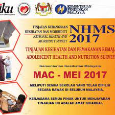 National health and morbidity survey 2017: Facebook