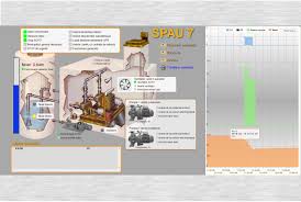 Cumpana business dedicat afacerii tale! Sistem Scada Spau Bluemonitor La Compania De ApÄ BacÄu