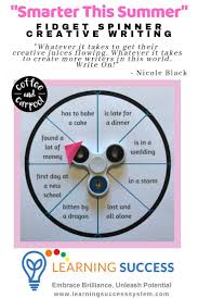 Find english resources related to the topic of your choice here at fun english games. This Is A Fun Way To Get The Kids Into Creative Writing Free Downloads And Instructio Creative Writing Activities Creative Writing Creative Writing Techniques