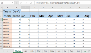 This mini chart is a smart choice to show trends in a cell or a small space. How To Create Attendance Tracker In Excel