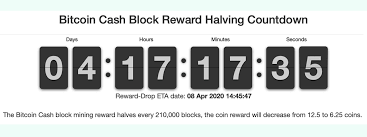 We can't wait for the 2024 bitcoin halving! The Bitcoin Cash Halving Countdown 50 Less Block Reward Mining Bitcoin News