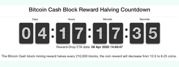 The mining reward is currently 12.5 bitcoins per block mined. The Bitcoin Cash Halving Countdown 50 Less Block Reward Mining Bitcoin News